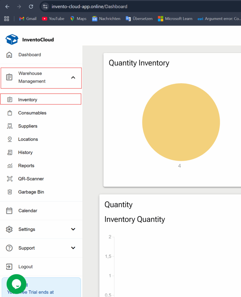 Dashboard InvnetoCloud Inventory